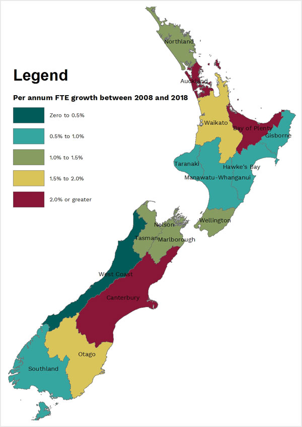 Regional Growth in FTEs