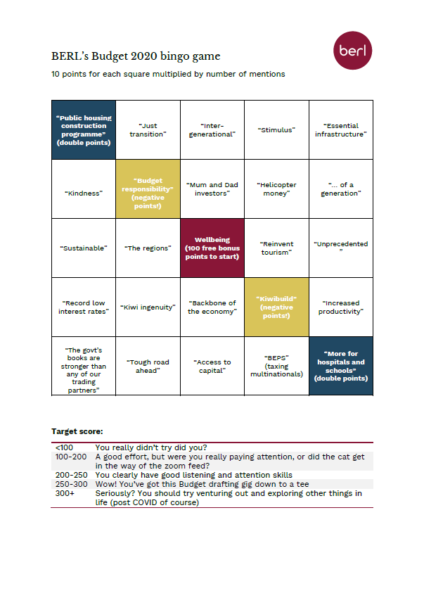 Budget Bingo